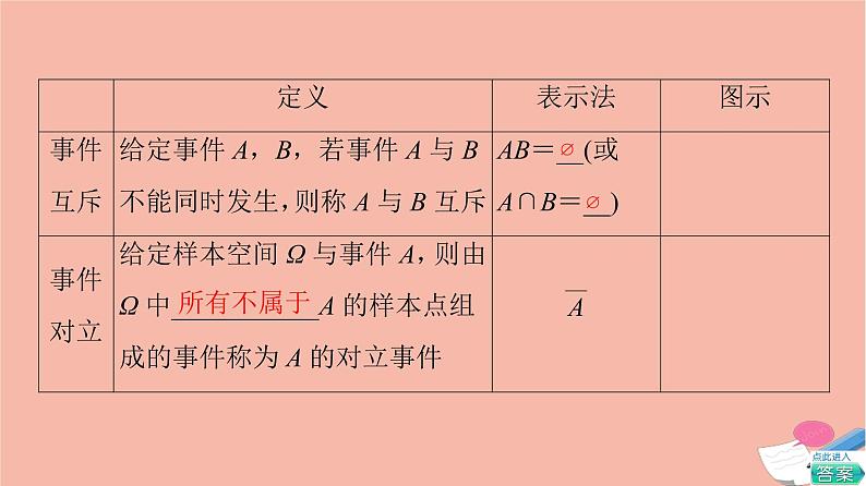 高考数学一轮复习第10章计数原理概率随机变量及其分布第3节随机事件的概率课件07