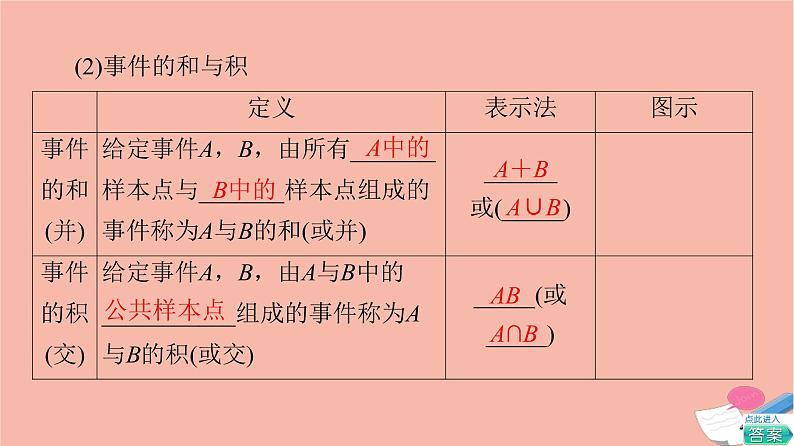 高考数学一轮复习第10章计数原理概率随机变量及其分布第3节随机事件的概率课件08