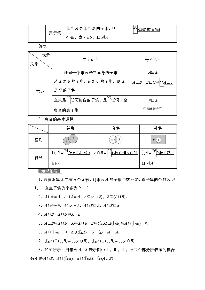 2023高考数学科学复习创新方案（新高考题型版）第1章第1讲　集合Word版含解析第2页