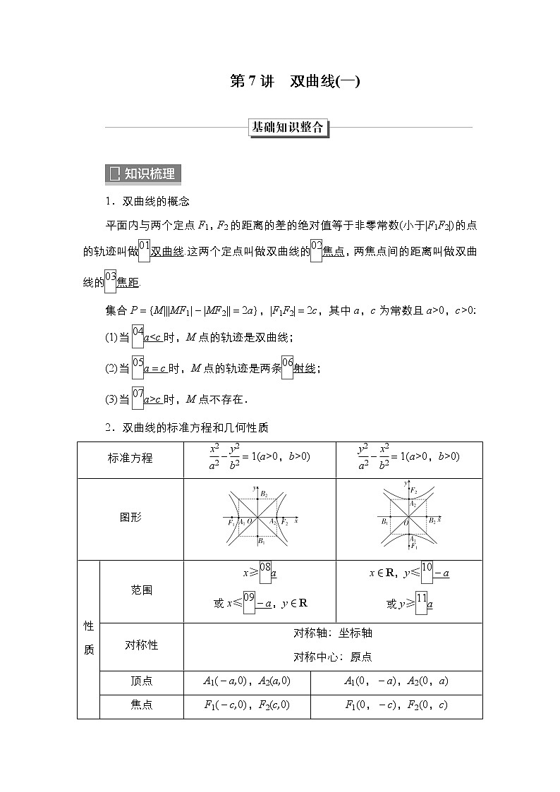 2023高考数学科学复习创新方案（新高考题型版）第9章第7讲　双曲线（一）Word版含解析01
