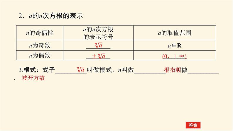 湘教版高中数学必修第一册4.1.1有理数指数幂课件第6页