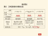 湘教版高中数学必修第一册4.5.1几种函数增长快慢的比较课件