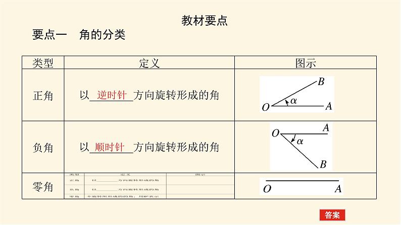 湘教版高中数学必修第一册5.1.1角的概念的推广课件05