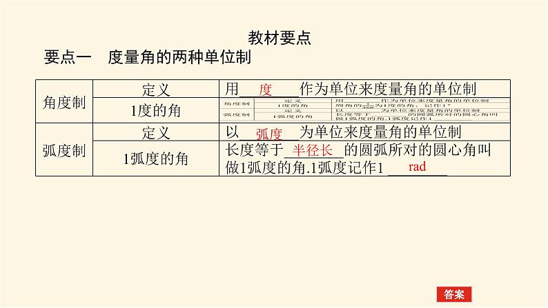 湘教版高中数学必修第一册5.1.2弧度制课件03