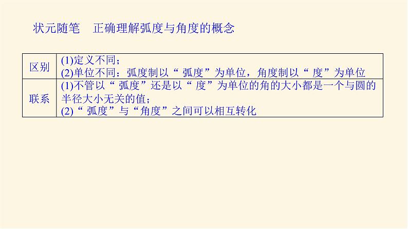 湘教版高中数学必修第一册5.1.2弧度制课件04