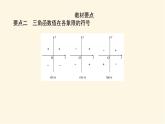 湘教版高中数学必修第一册5.2.1.2用有向线段表示三角函数课件