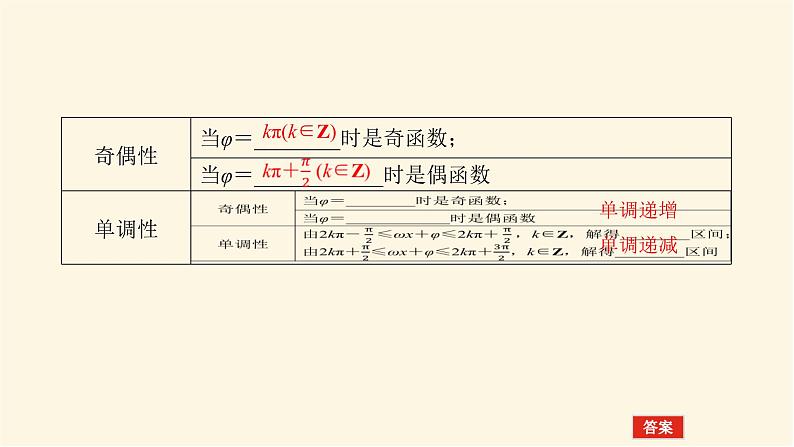 湘教版高中数学必修第一册5.4.2函数y＝A sin (ωx＋φ)的图象与性质课件05
