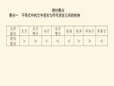 湘教版高中数学必修第一册2.1.1.1等式与不等式(1)课件