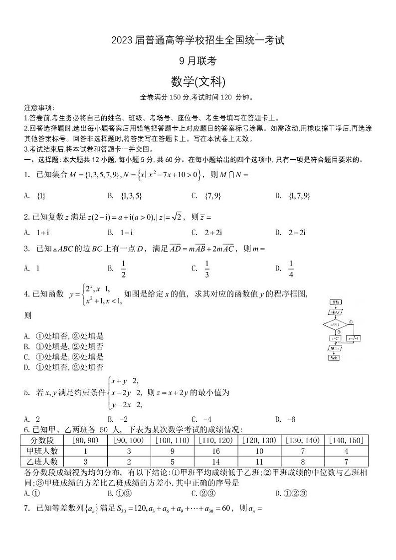 河南省重点高中2022-2023学年高三上学期第一次联考（青桐鸣9月联考）文科数学试题及答案01