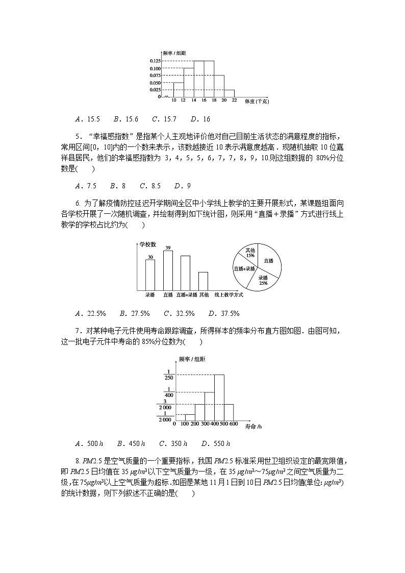 湘教版高中数学必修第一册第六章统计学初步章末质量检测(六)无答案02