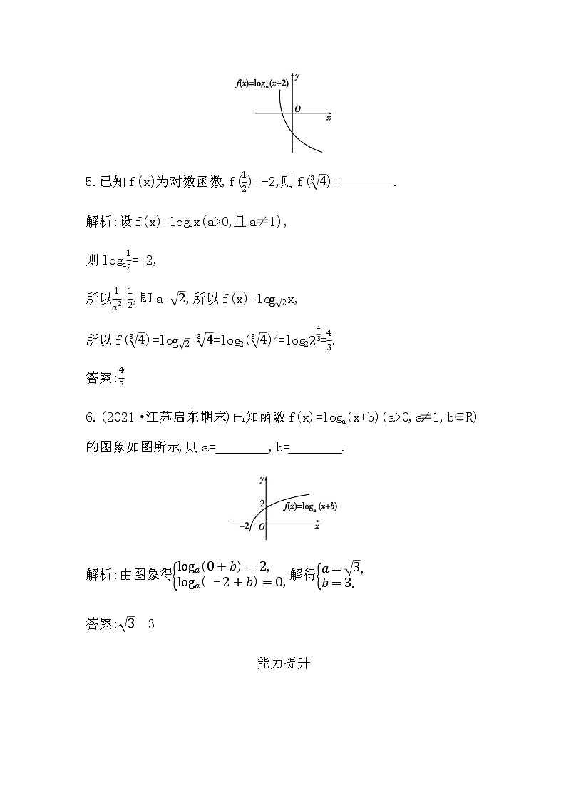人教A版高中数学必修第一册4.4第1课时对数函数的概念、图象及性质作业含答案03