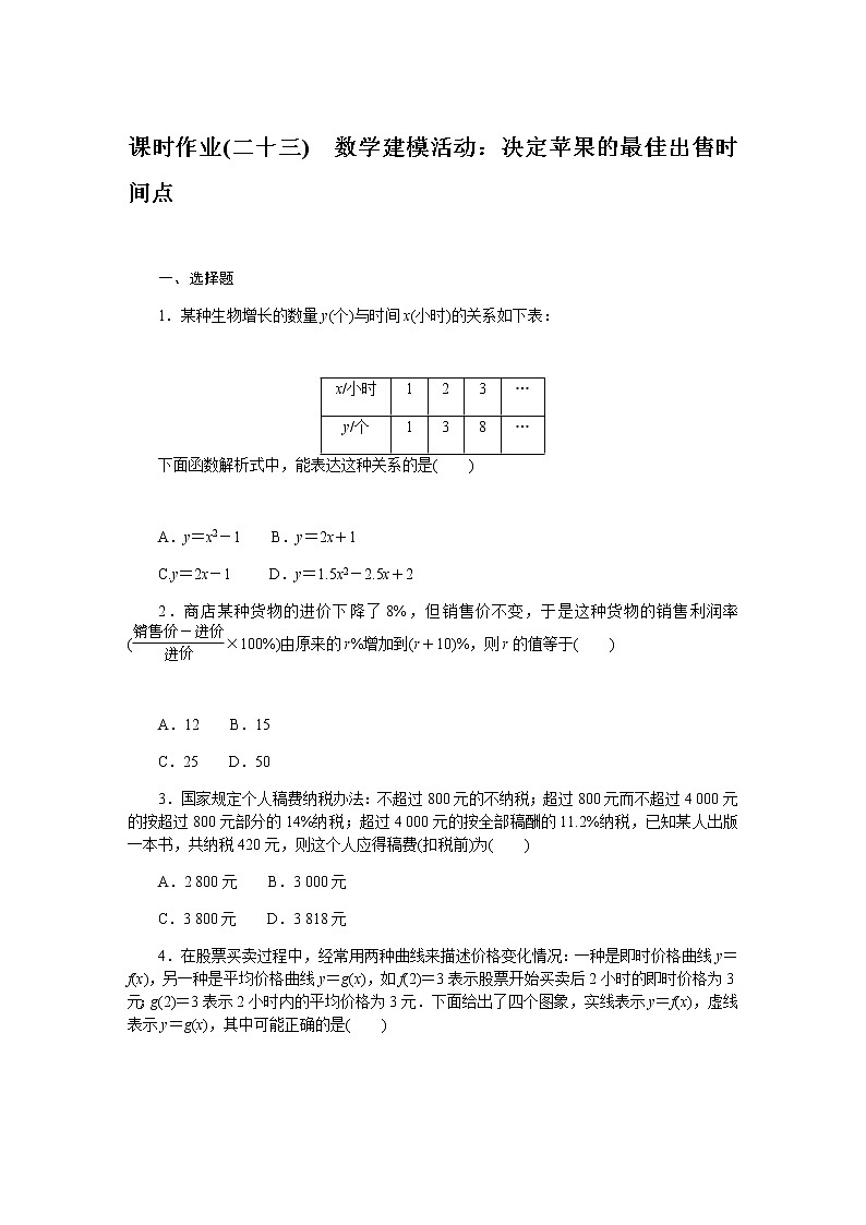 人教b版高中数学必修第一册课时作业(二十三)数学建模活动：决定苹果的最佳出售时间点01
