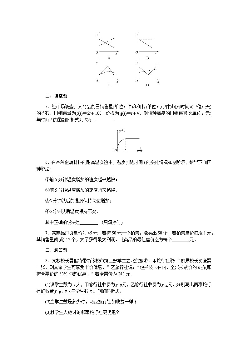 人教b版高中数学必修第一册课时作业(二十三)数学建模活动：决定苹果的最佳出售时间点02