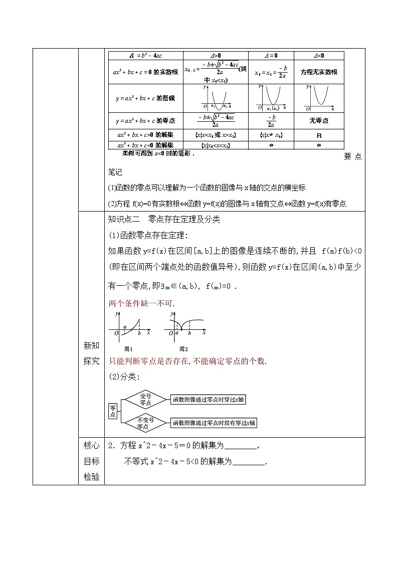3.2《函数与方程、不等式之间的关系》课件PPT+教案03