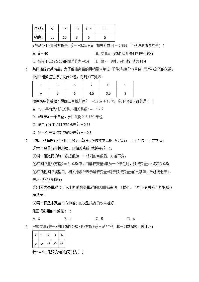 9.1线性回归分析  练习  苏教版（2019）高中数学选择性必修第二册（含答案解析）02