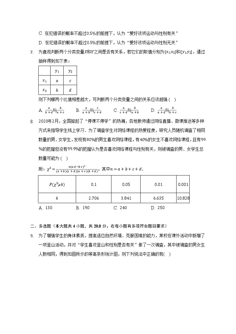9.2独立性检验 练习  苏教版（2019）高中数学选择性必修第二册（含答案解析）第3页