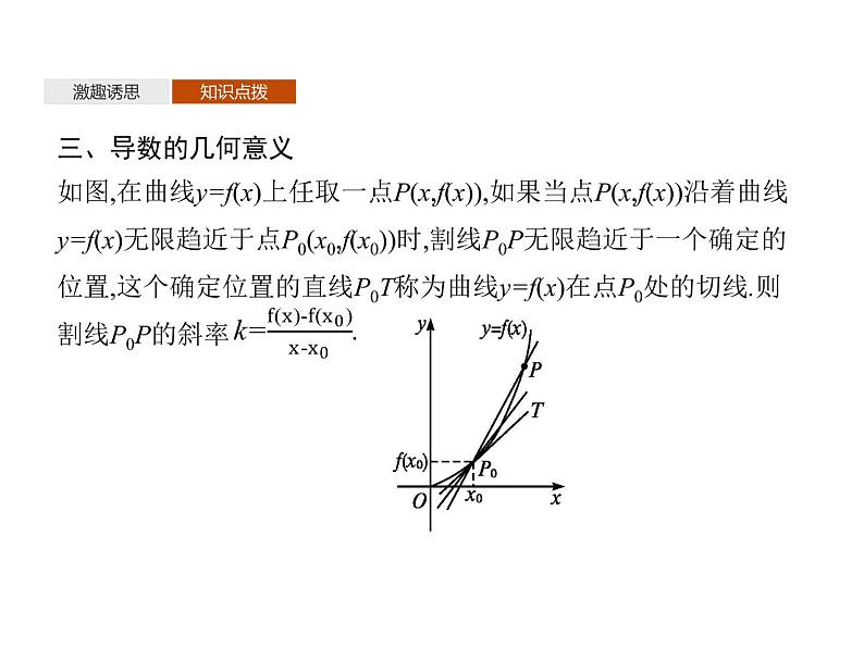 高中数学选择性必修二 5.1.2导数的概念及其几何意义课件(共38张)08