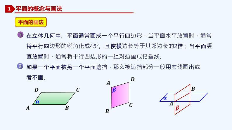 高中数学必修二  8.4.1 平面-同步教学课件第3页