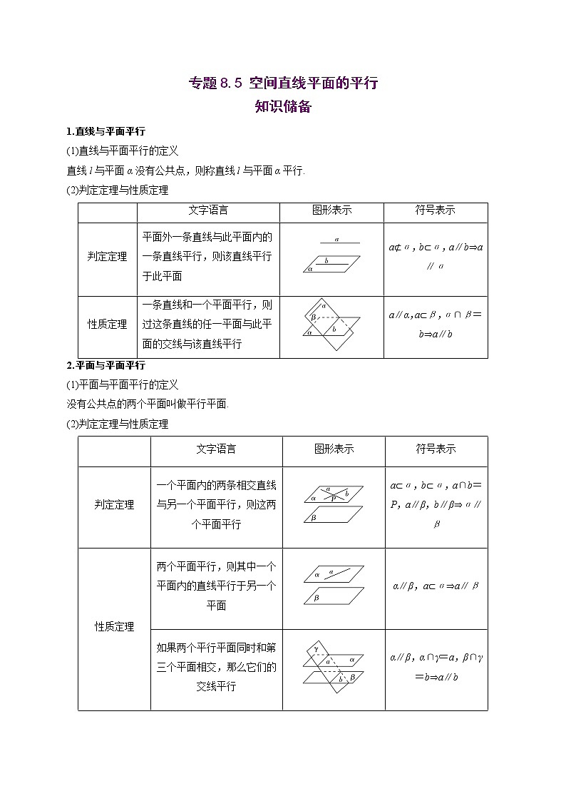 高中数学必修二  8.5 空间直线平面的平行-同步培优专练01