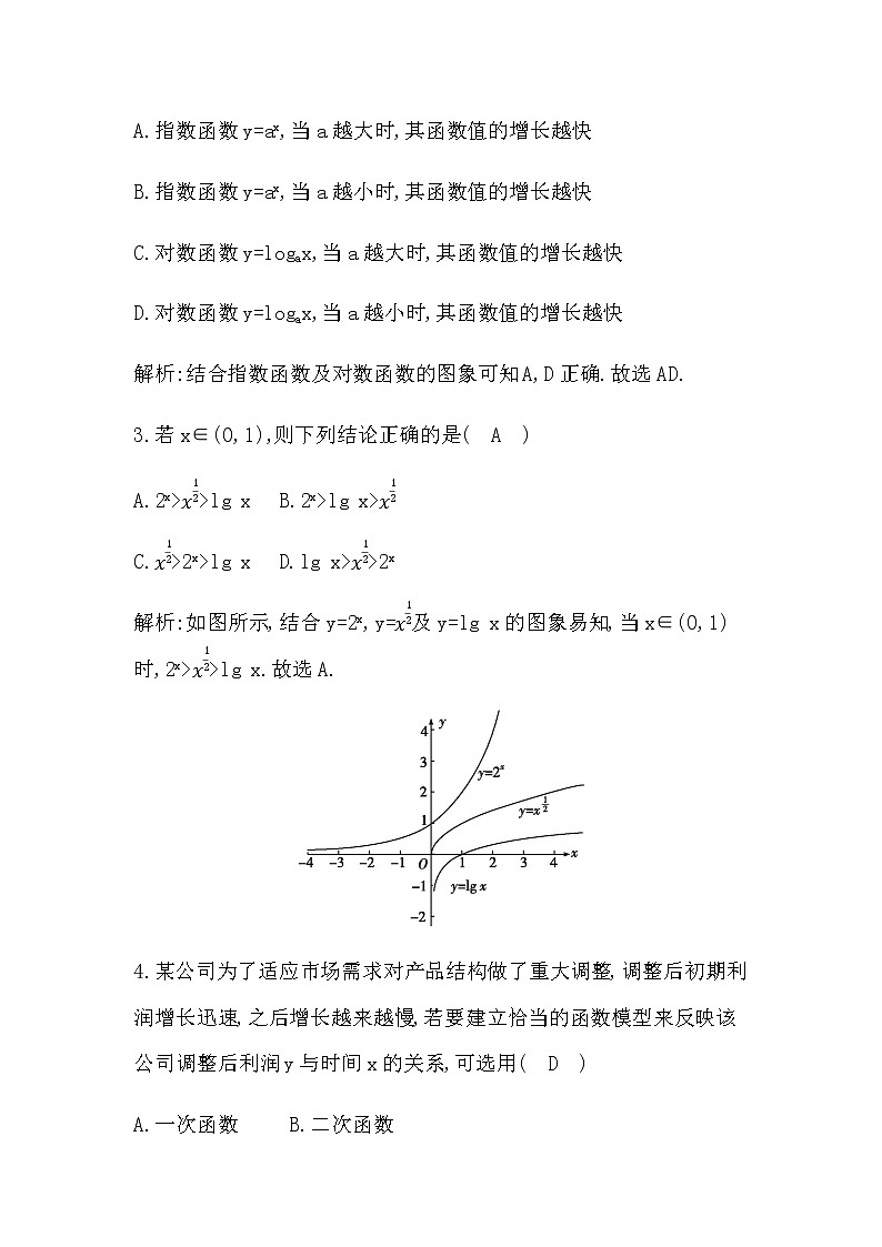 人教A版高中数学必修第一册4.4第3课时不同函数增长的差异作业含答案02