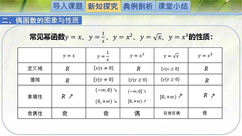 2.4.2简单幂函数的图象和性质-【新教材精析】2022-2023学年高一数学上学期同步教学精品课件+综合训练(北师大版2019必修第一册)05