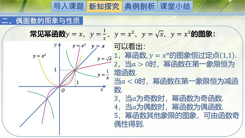 2.4.2简单幂函数的图象和性质-【新教材精析】2022-2023学年高一数学上学期同步教学精品课件+综合训练(北师大版2019必修第一册)06