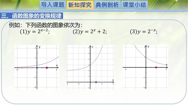 3.3.2指数函数的图象和性质-【新教材精析】2022-2023学年高一数学上学期同步教学精品课件+综合训练(北师大版2019必修第一册)07