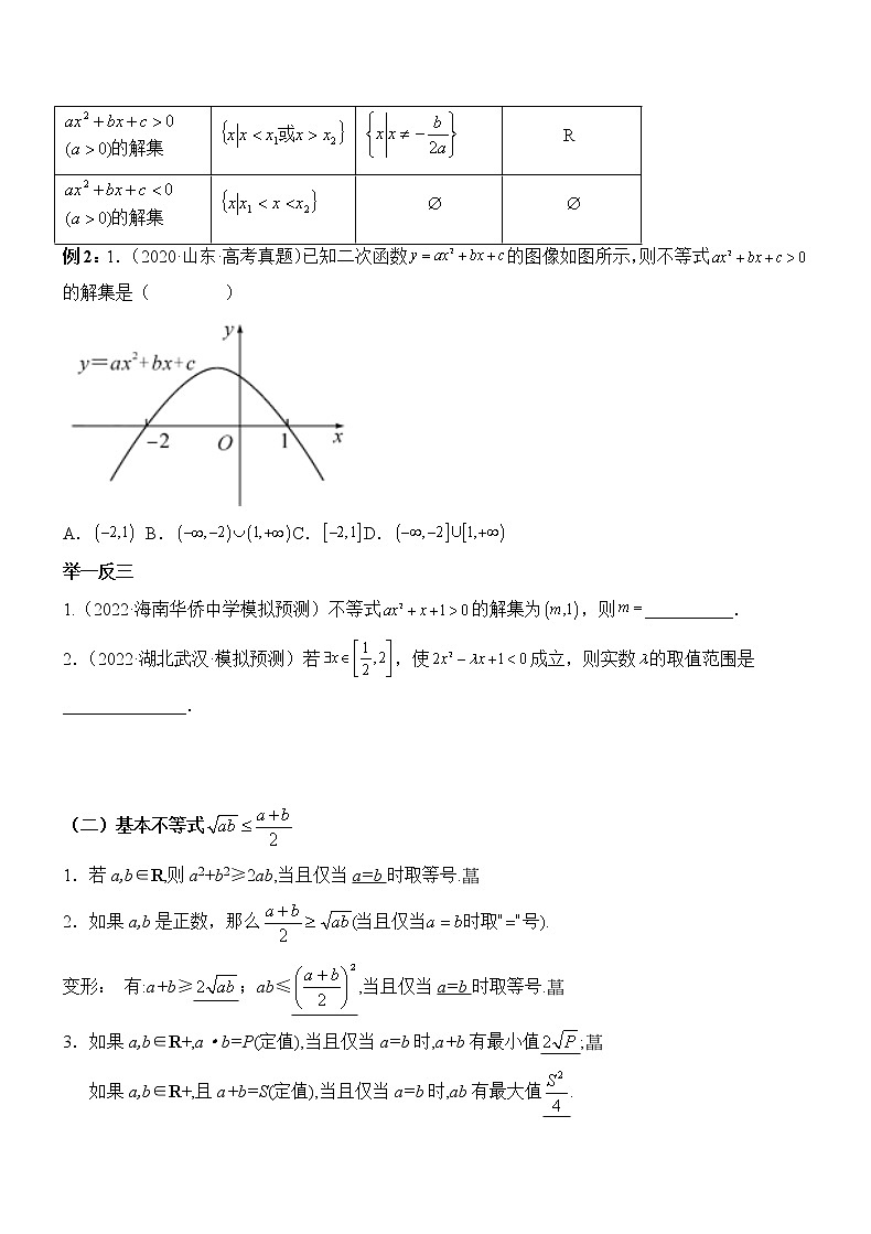 专题03：一元二次函数、方程和不等式-2023届高考数学一轮复习精讲精练（新高考专用）（原卷版）第3页