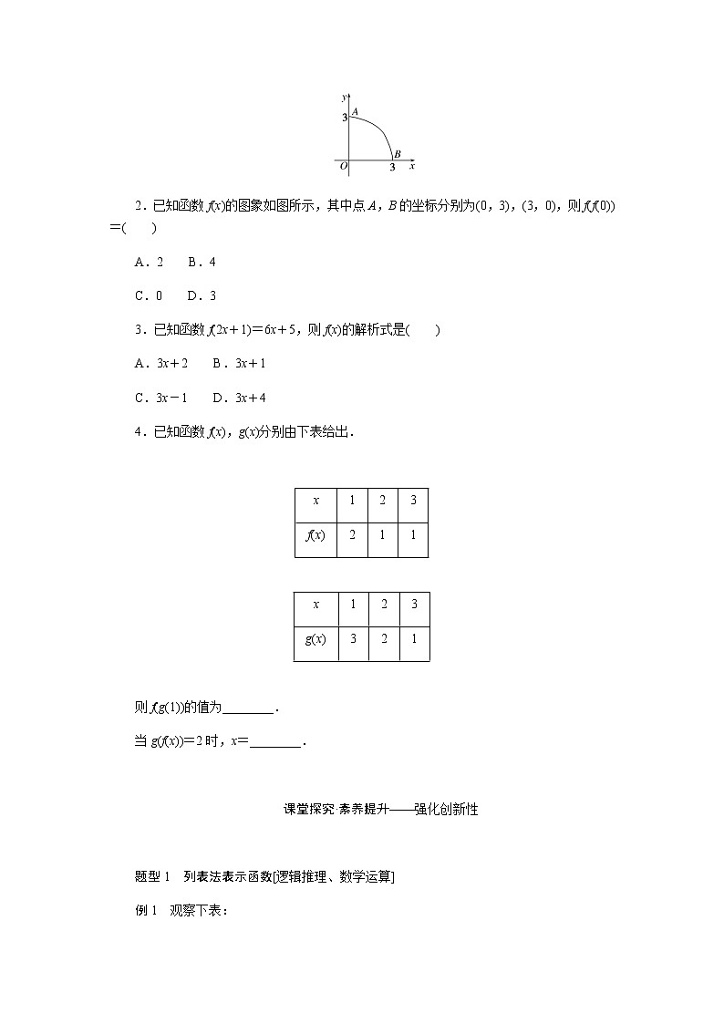 人教b版高中数学必修第一册3.1.1.2函数的表示方法导学案第2页