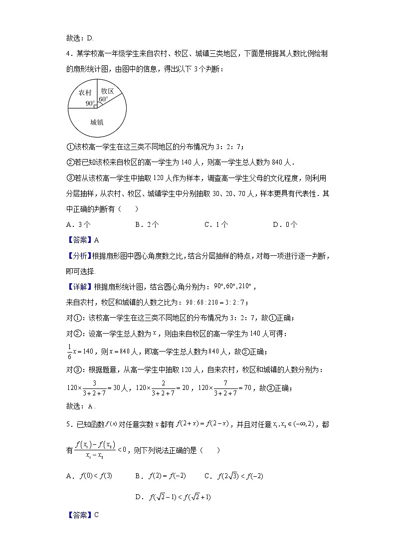 2022届黑龙江省大庆实验中学实验二部高考得分训练（二）数学（文）试题含解析02