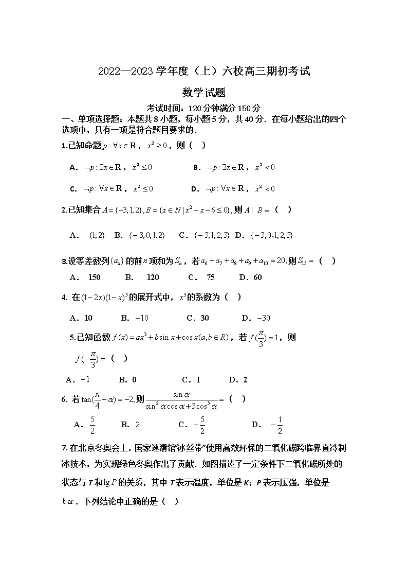 2023辽宁省六校高三上学期期初考试数学含答案第1页