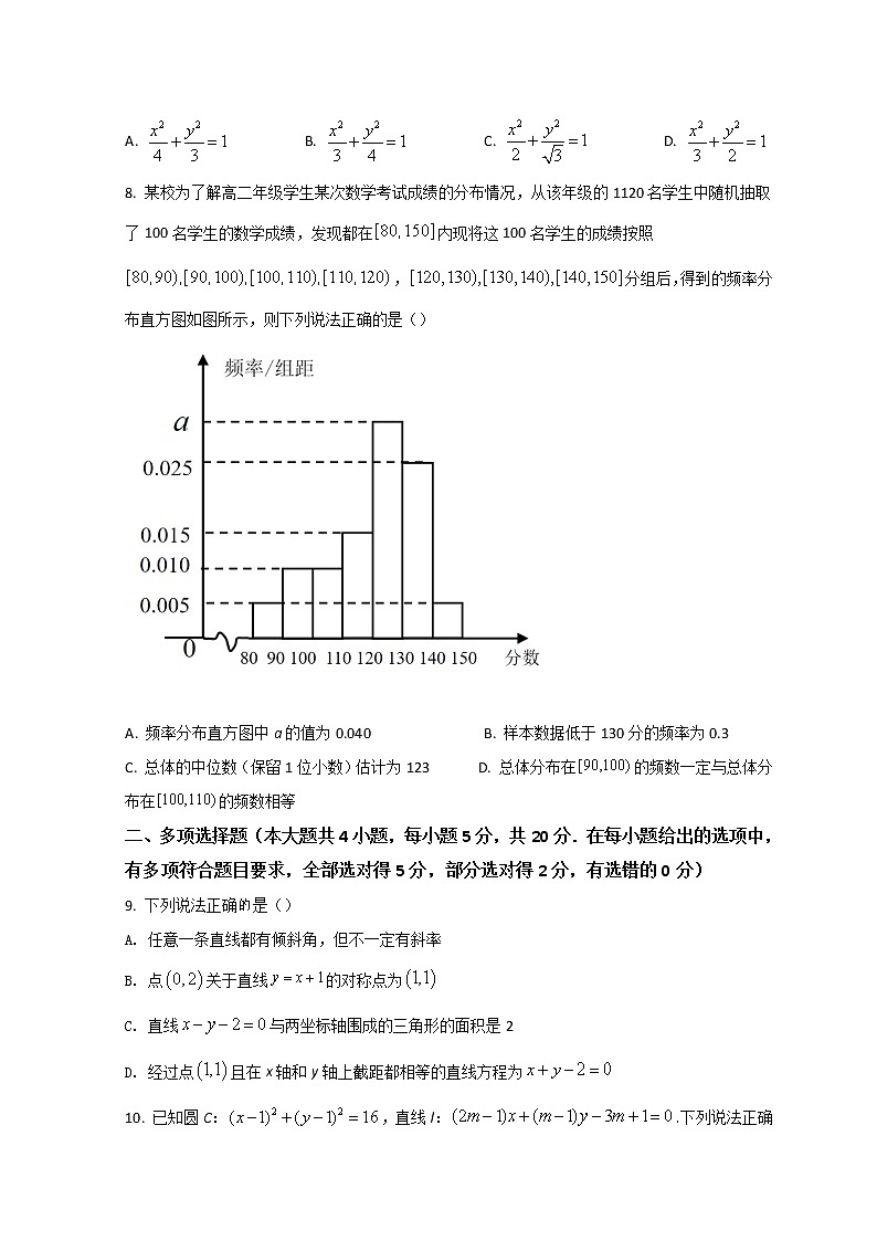 2022嘉兴海盐二中高二上学期10月阶段检测数学试题含答案02