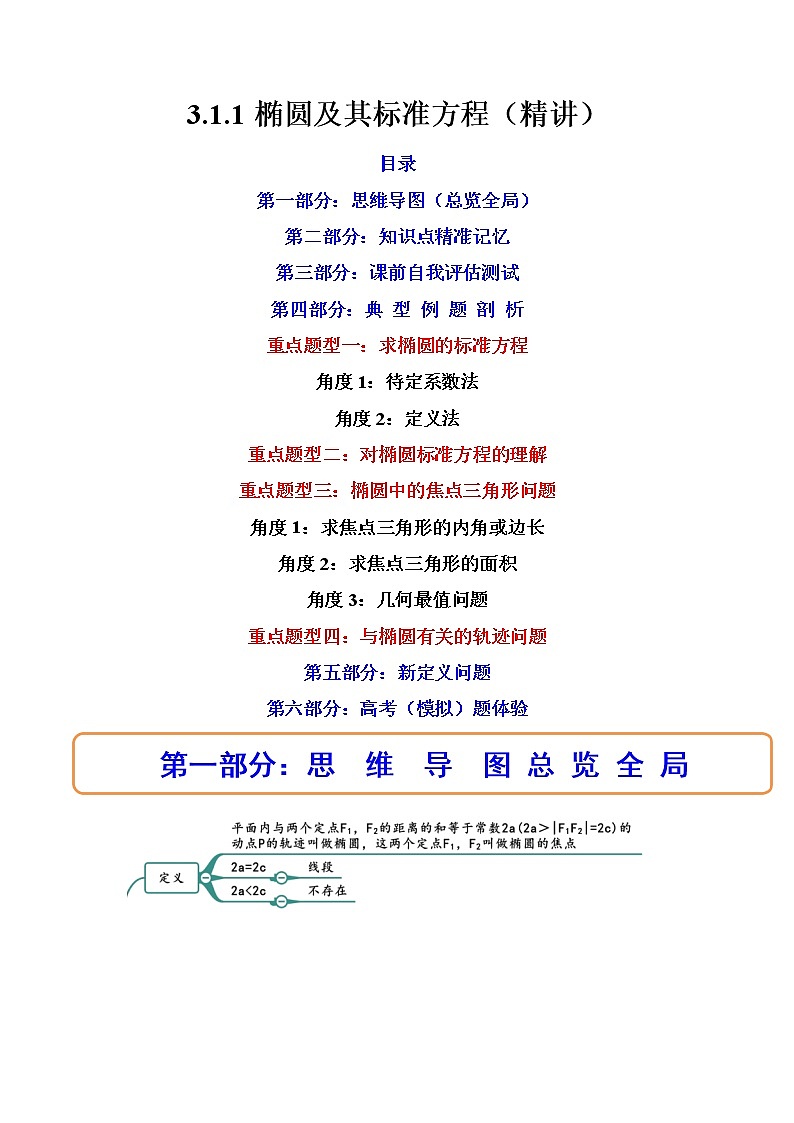 3.1.1椭圆及其标准方程（精讲）-【精讲精练】2022-2023学年高二数学上学期同步精讲精练（人教A版2019选择性必修第一册）01