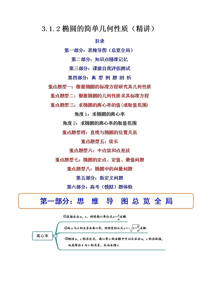 3.1.2椭圆的简单几何性质（精讲）-【精讲精练】2022-2023学年高二数学上学期同步精讲精练（人教A版2019选择性必修第一册）01
