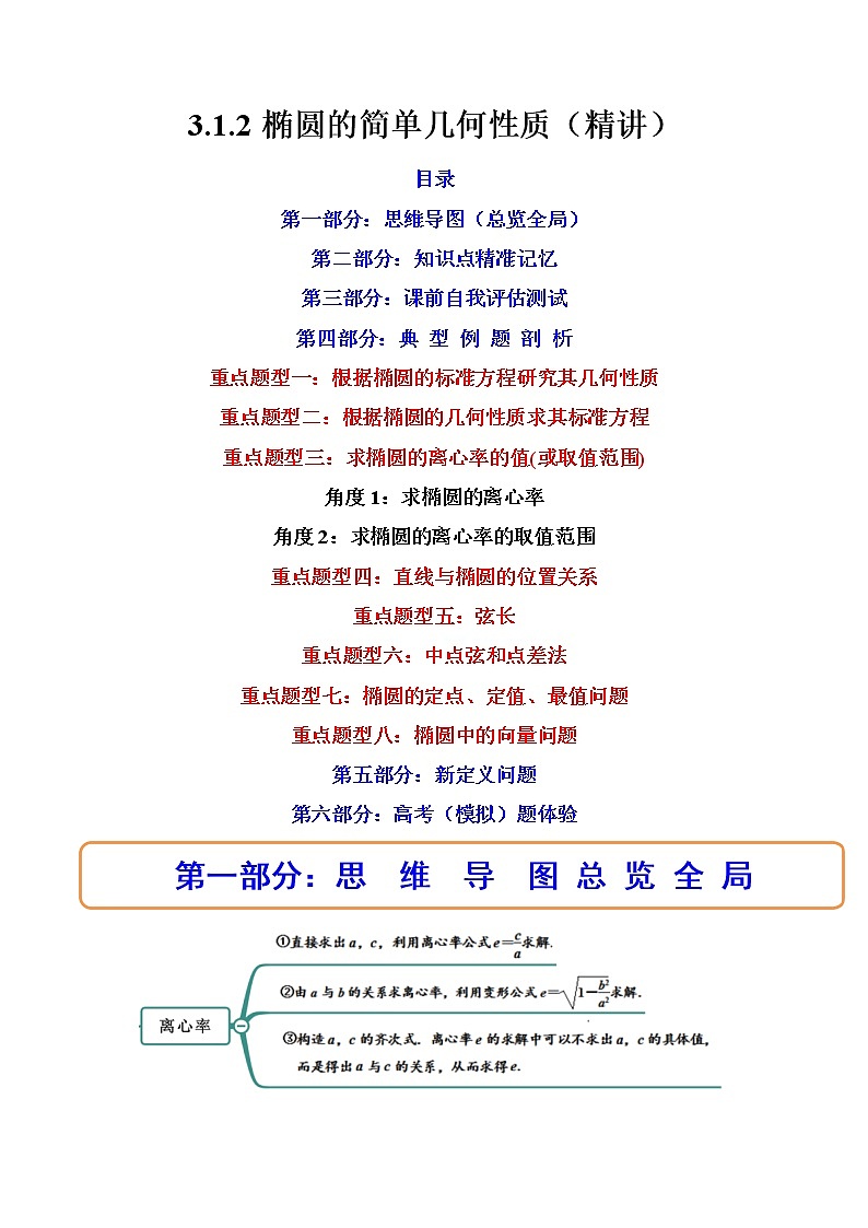 3.1.2椭圆的简单几何性质（精讲）-【精讲精练】2022-2023学年高二数学上学期同步精讲精练（人教A版2019选择性必修第一册）01