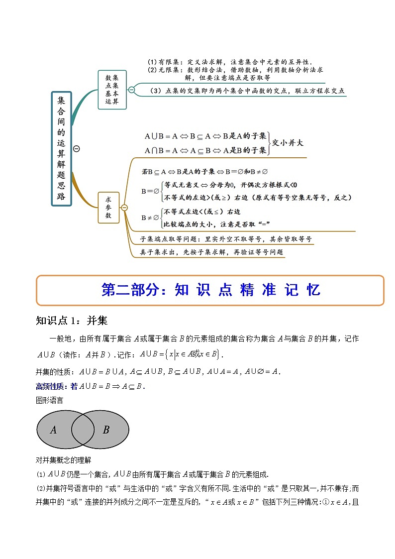 1.3集合的基本运算（精讲）-【精讲精练】2022-2023学年高一数学上学期同步精讲精练（人教A版2019必修第一册）03