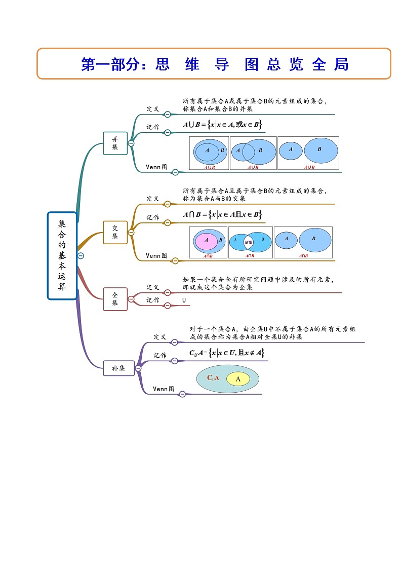 1.3集合的基本运算（精讲）-【精讲精练】2022-2023学年高一数学上学期同步精讲精练（人教A版2019必修第一册）02