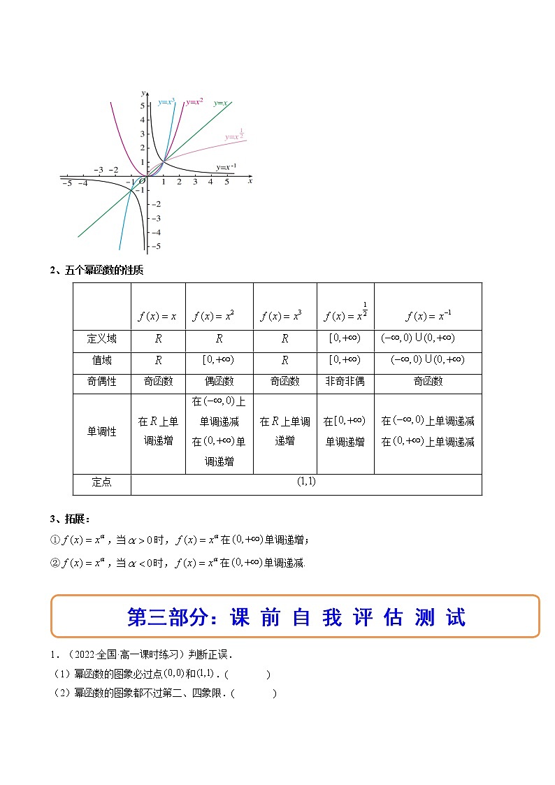 3.3 幂函数（精讲）-【精讲精练】2022-2023学年高一数学上学期同步精讲精练（人教A版2019必修第一册）03