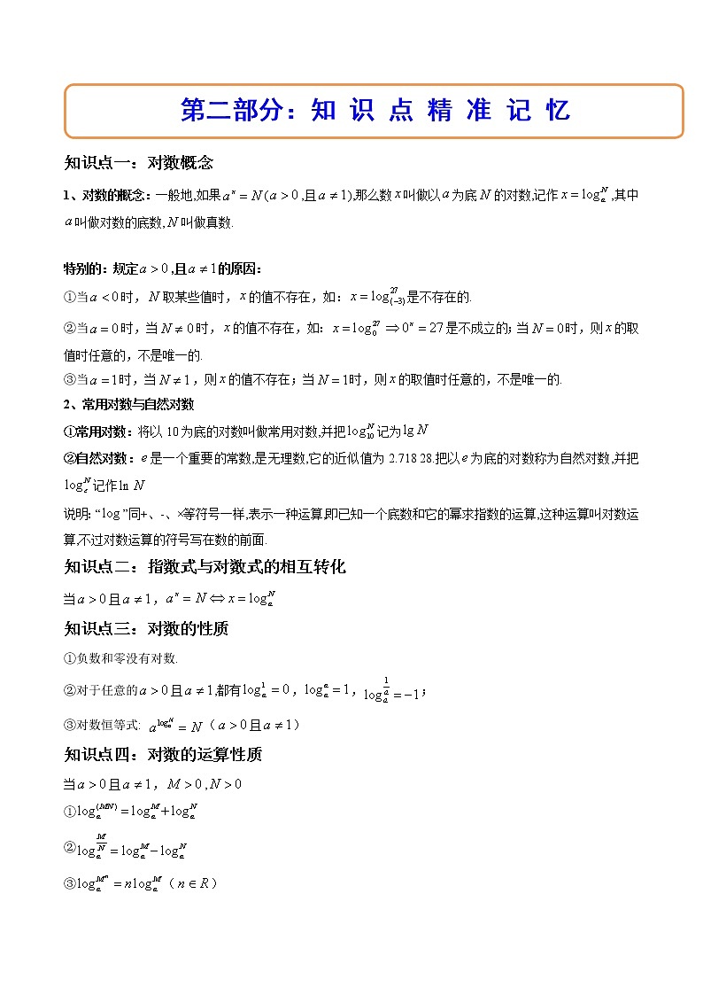 4.3对数（4.3.1对数的概念+4.3.2对数的运算）（精讲）-【精讲精练】2022-2023学年高一数学上学期同步精讲精练（人教A版2019必修第一册）03