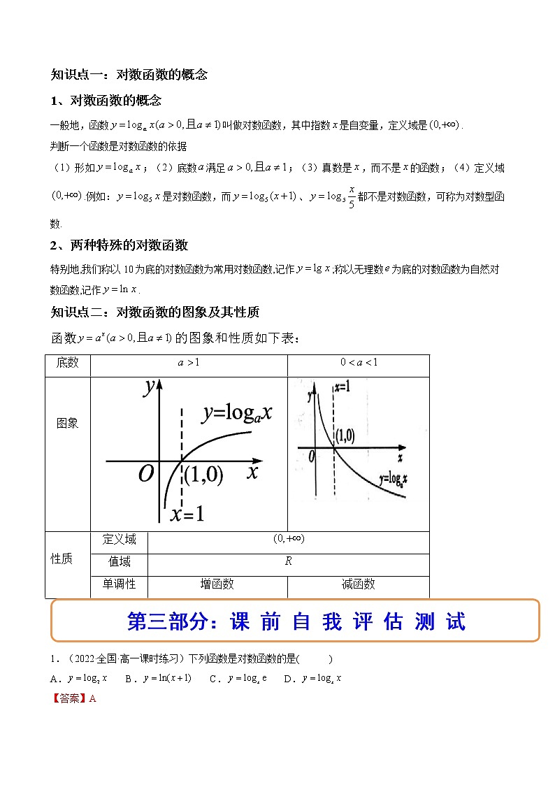 4.4对数函数（4.4.1对数函数的概念+4.4.2对数函数的图象和性质）（精讲）-【精讲精练】2022-2023学年高一数学上学期同步精讲精练（人教A版2019必修第一册）03