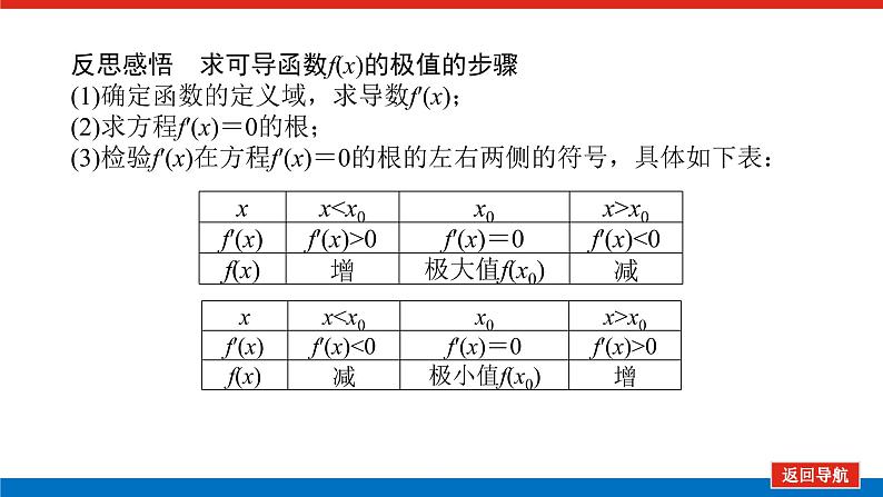 统考版高中数学（理）一轮复习第三章导数及其应用导学案+PPT课件08