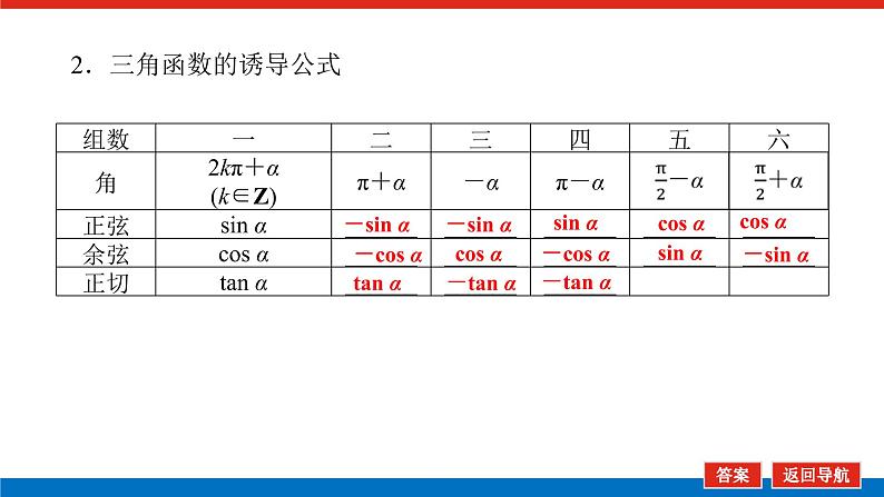 统考版高中数学（理）一轮复习第四章三角函数、解三角形导学案+PPT课件06