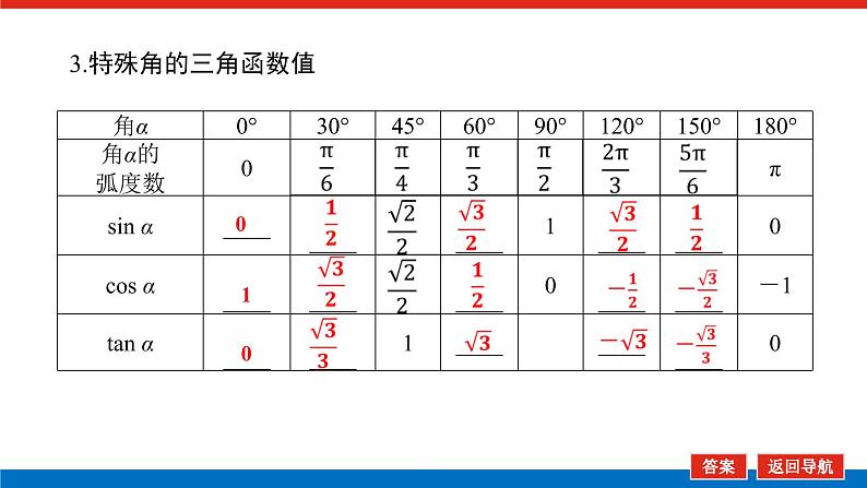 统考版高中数学（理）一轮复习第四章三角函数、解三角形导学案+PPT课件07