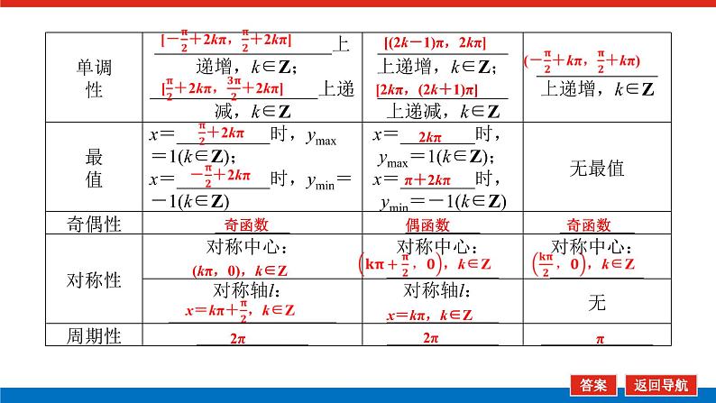 统考版高中数学（理）一轮复习第四章三角函数、解三角形导学案+PPT课件07