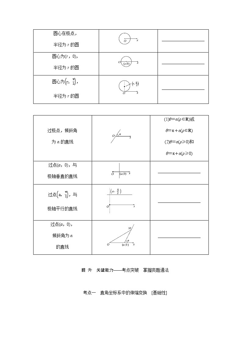 统考版高中数学（理）一轮复习选修4－4坐标系与参数方程导学案+PPT课件03