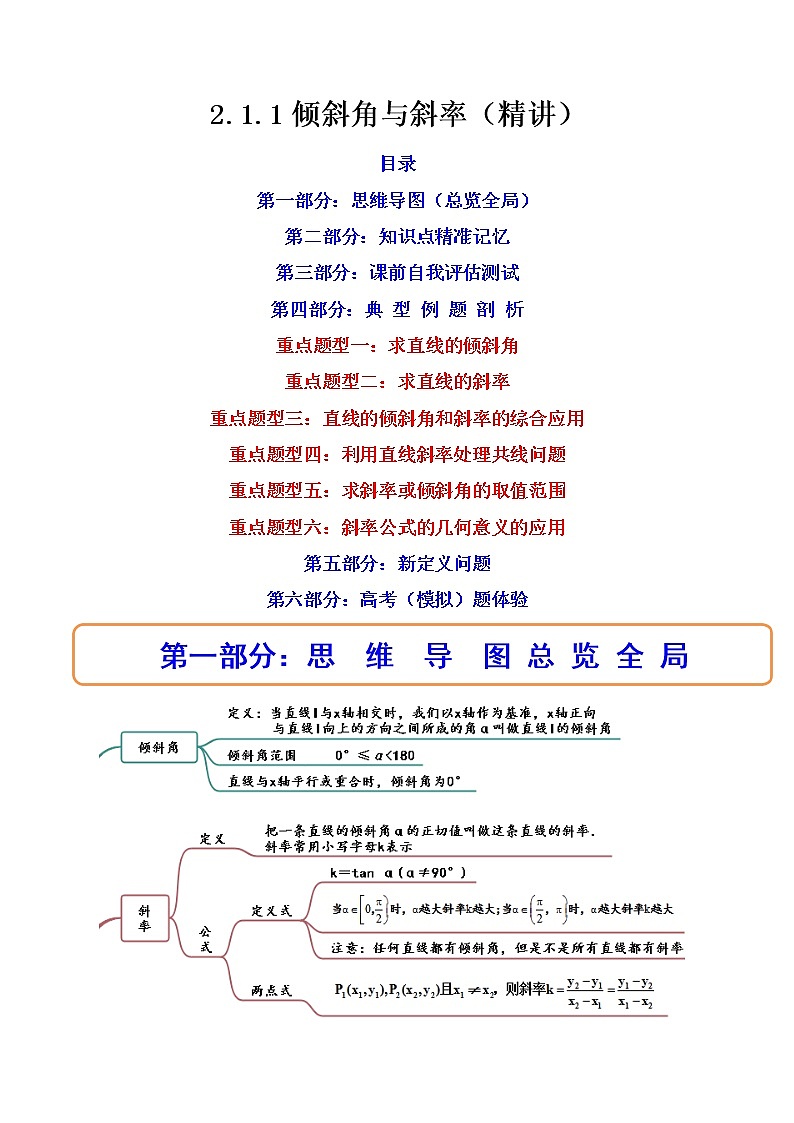 2.1.1倾斜角与斜率（精讲）-【精讲精练】2022-2023学年高二数学上学期同步精讲精练（人教A版2019选择性必修第一册）01