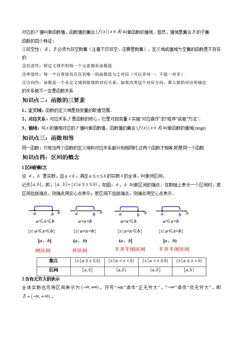3.1.1 函数的概念（精讲）-【精讲精练】2022-2023学年高一数学上学期同步精讲精练（人教A版2019必修第一册）03