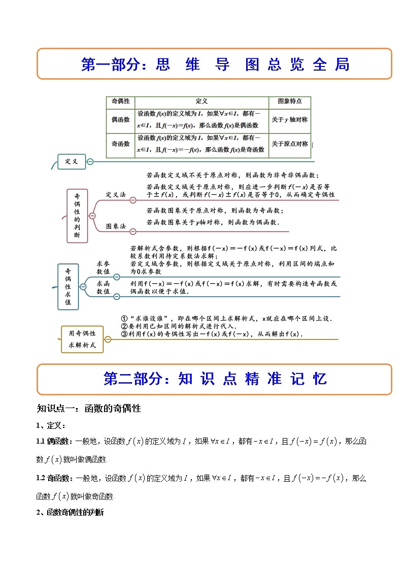 3.2.2 奇偶性（精讲）-【精讲精练】2022-2023学年高一数学上学期同步精讲精练（人教A版2019必修第一册）02