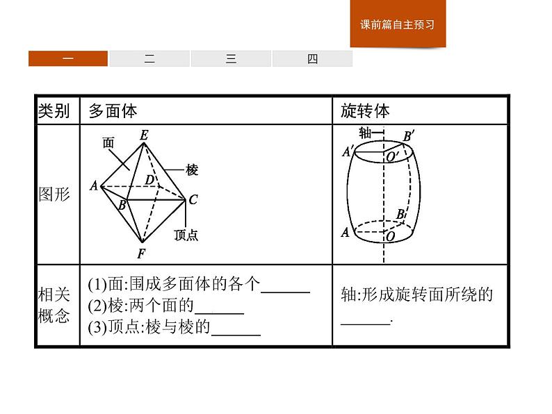 高中数学必修二  8.1第1课时棱柱、棱锥、棱台的结构特征 课件05