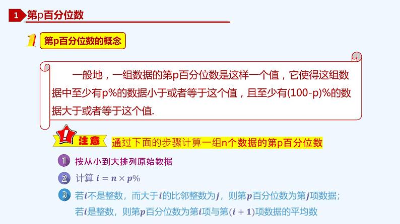 高中数学必修二  9.2.2 总体百分位数的估计、9.2.3 总体集中趋势的估计、9.2.4 总体离散程度的估计-同步教学课件第3页